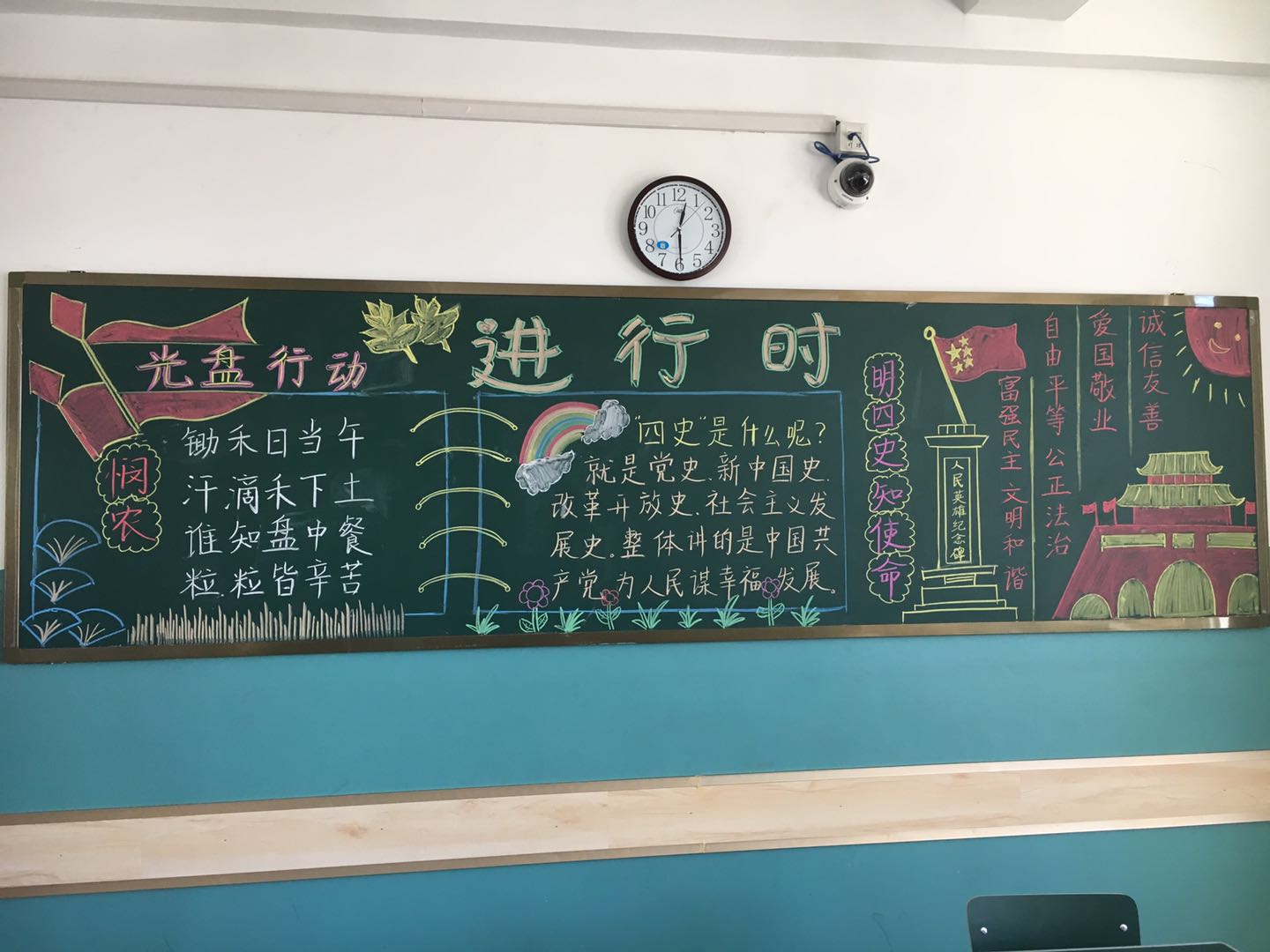 大家一起学习板报光盘行动以及知四史,明使命.